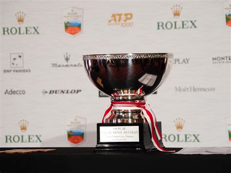 monte-carlo rolex masters tabellone|rolex monte carlo news.